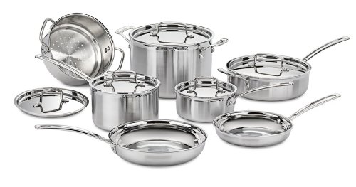 Best induction cookware
